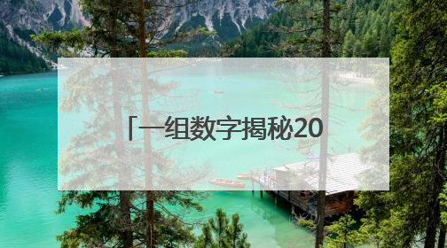 一组数字揭秘2025中国（长春）航天太空科普展